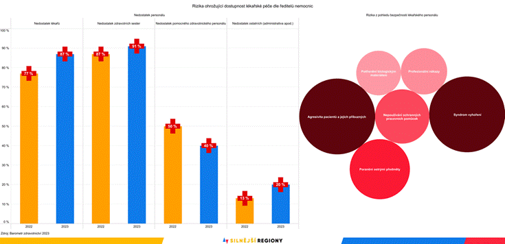 Obsah obrázku snímek obrazovky, text, diagram, Vykreslený graf

Popis byl vytvořen automaticky